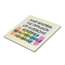 Recherche de science carreaux Biologie