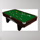 Recherche de table de billard posters Jouer au billard