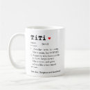 Recherche de tétine tasses Tante