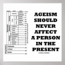Recherche de earth science posters Geology