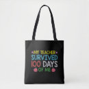 Recherche de professeur de maths sacs Éducation