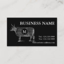 Recherche de couvertures cartes visite Boss