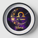 Recherche de naissance horloges Zodiaque