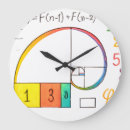 Recherche de rapport horloges Fibonacci