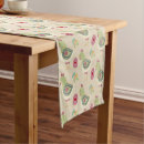 Recherche de poule table linges Mignon