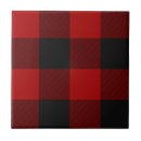 Recherche de buffle carreaux Tartan