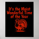 Recherche de dinde de thanksgiving posters Citrouille