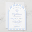 Recherche de coquillages bleus invitations Bientôt maman
