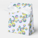 Recherche de boule ballotins Parti