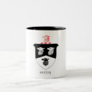 Recherche de crêtes tasses Ascendance