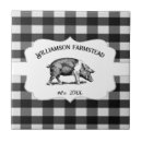 Recherche de décorateur carreaux Pour elle