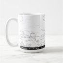 Recherche de grand mur tasses Muqueuse