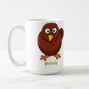 Recherche de safa tasses Afrique