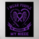 Recherche de nièce posters Sensibilisation