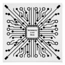 Recherche de technologie posters Innovation