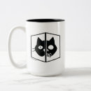Recherche de graphique tasses La science