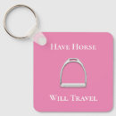 Recherche de gun porteclés Pour tous