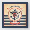 Recherche de affiches horloges Bateau