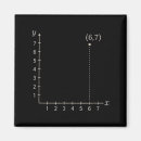 Recherche de compte à rebours magnets Nouvelle annéeâ