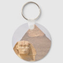 Recherche de pyramide porteclés Égypte