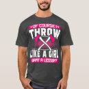 Recherche de lancer vêtements Ragnar