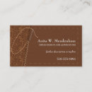 Recherche de aiguilles cartes visite Customer