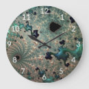 Recherche de fractale spirale horloges Spirales