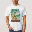 Recherche de septième tshirts Toute personne