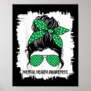 Recherche de depression ribbon posters Sensibilisation à la dépression