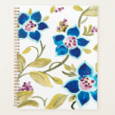 Recherche de flore bureau fournitures Motif