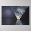 Recherche de vortex posters Numérique