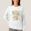 Recherche de batailles tshirts Guerre