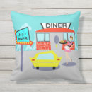 Recherche de hamburger décoration coussins Pour tous