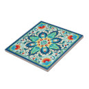 Recherche de blossom carreaux Turquoise