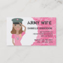 Recherche de conjoint militaire Armée