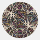 Recherche de équilibré autocollants Pour tous