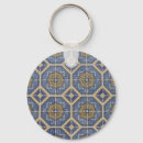 Recherche de motif de mosaïque porteclés Azulejo