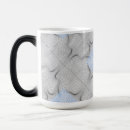 Recherche de changement classiques tasses Chic