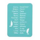 Recherche de alphabet m magnets Pour enfants