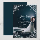Recherche de retourner invitations Toute personne