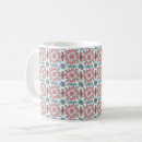 Recherche de motif de papier peint tasses Décoratif
