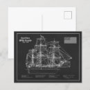 Recherche de hms cartes postales Anglais