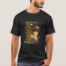 Recherche de strong woman tshirts Noir