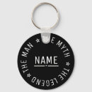 Recherche de père noël drôle porteclés Fête des pères