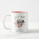 Recherche de mod tasses Écriture