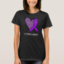 Recherche de sly tshirts Syndrome