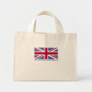 Recherche de austin healey accessoires Mgb