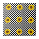 Recherche de damier noir blanc carreaux Vérificateur