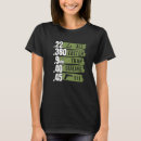 Recherche de 9mm tshirts 380