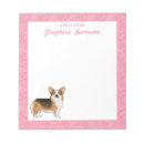 Recherche de amants blocsnotes Amour